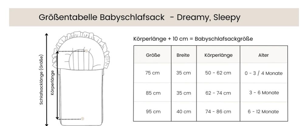 Babyschlafsack waffelpiqué TOG 2,5